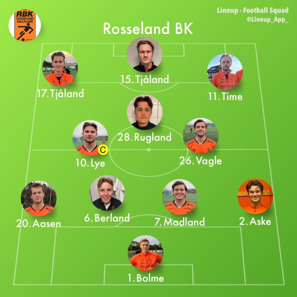 Jakob Berland og Jarle Madland utgjorde ein nykomponert stopparduo. Clean sheet og BB til Madland, Berland var like god.
 Foto: Gunnar U. Stangeland