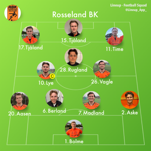 Jakob Berland og Jarle Madland utgjorde ein nykomponert stopparduo. Clean sheet og BB til Madland, Berland var like god.
 Foto: Gunnar U. Stangeland