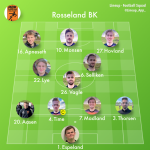 Rosseland utan suspenderte Sondre Hovland mot Brusand.